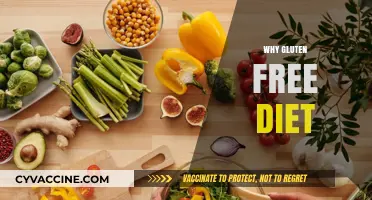 Why Go Gluten-Free? Understanding Benefits, Myths, and Lifestyle Changes